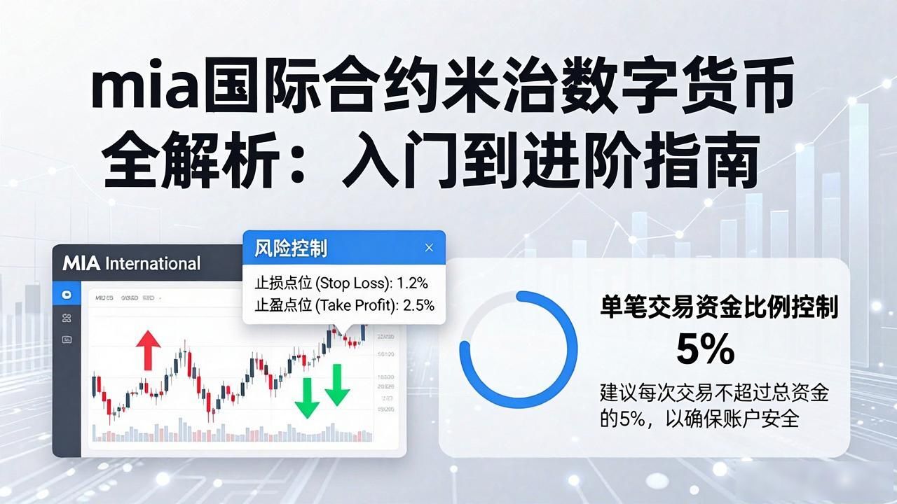 mia国际合约米治数字货币全解析：入门到进阶指南
